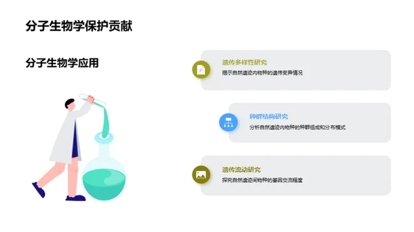 探索自然遗迹：科研之路