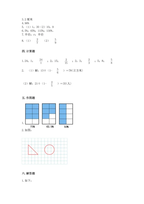 人教版六年级上册数学期末模拟卷精品加答案.docx