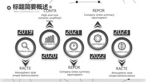 路演创新商业计划书商务动态PPT模板