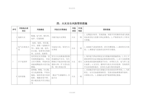 安全风险管控措施.docx