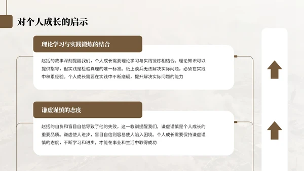 棕色中国风纸上谈兵历史教学课件
