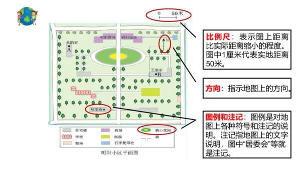 1.1.1 从社区看我家 课件（23张PPT）