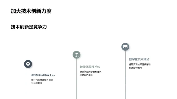 汽车改装：跨越新纪元