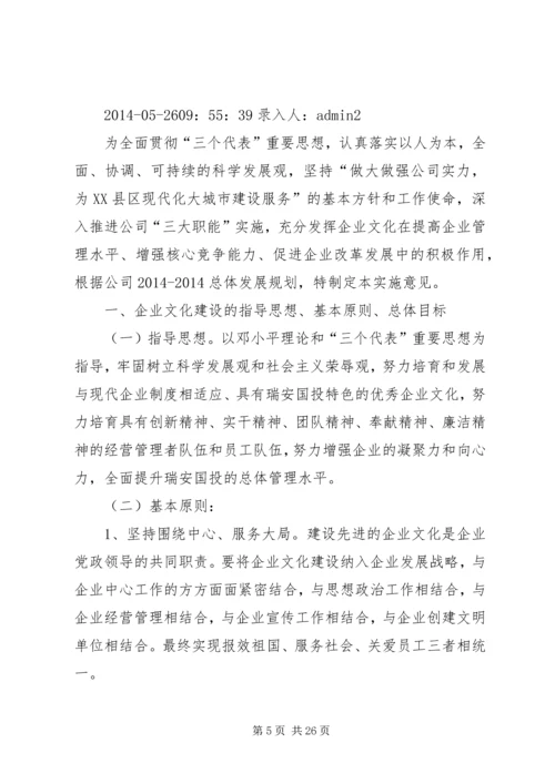 企业资产投资项目实施意见参考.docx