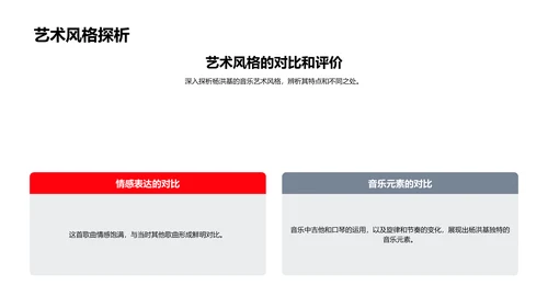《洪湖水浪打浪》赏析PPT模板