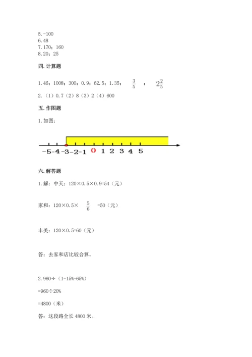 小升初数学期末测试卷审定版.docx