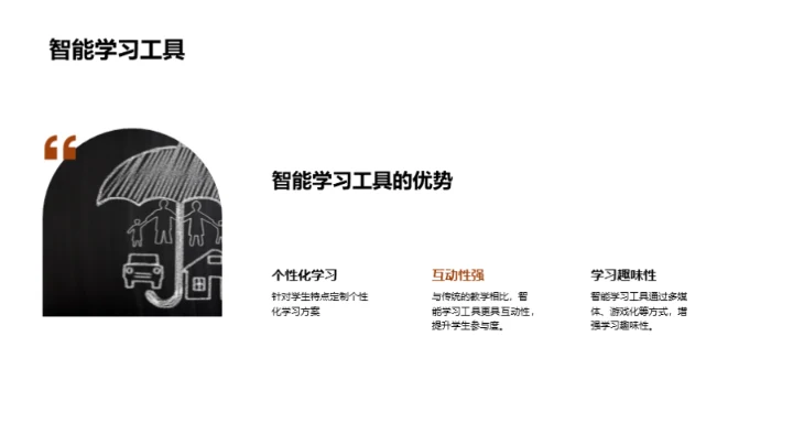 智能技术教育视野