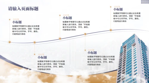金色高级感金融行业商业计划书通用PPT模板