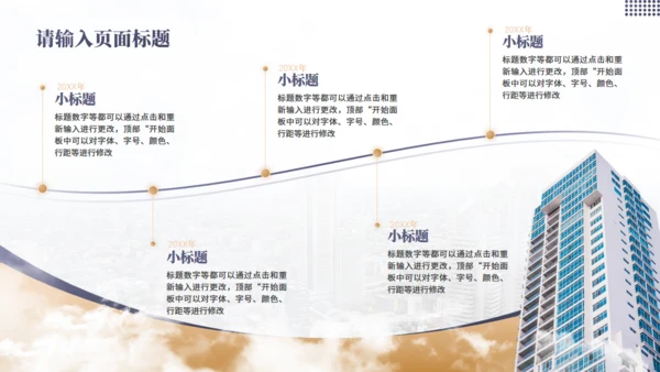 金色高级感金融行业商业计划书通用PPT模板