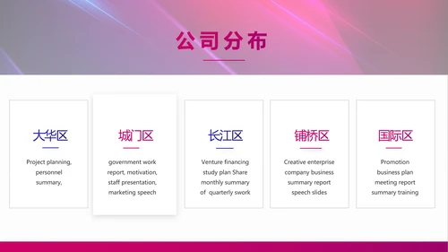 大气科技产品发布会策划方案PPT