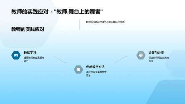 大学教育的挑战与机遇