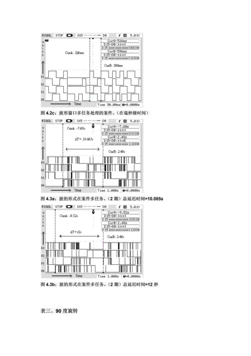 外文文献及翻译-步进电机在实时多任务环境下的性能.docx