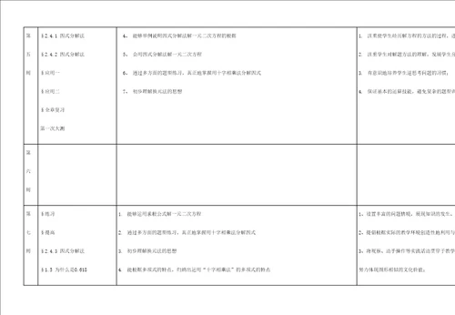 学第二学期数学科教学实施方案