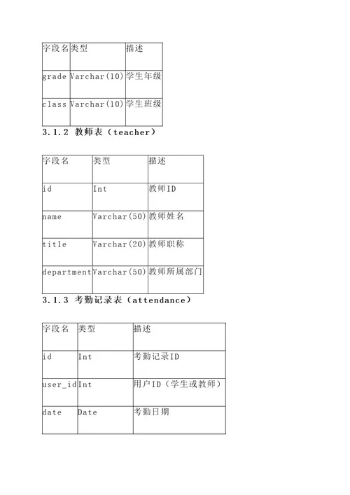 学校考勤管理系统建设方案