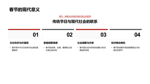 春节文化解读报告PPT模板