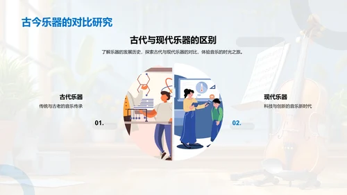 音乐乐器探索PPT模板