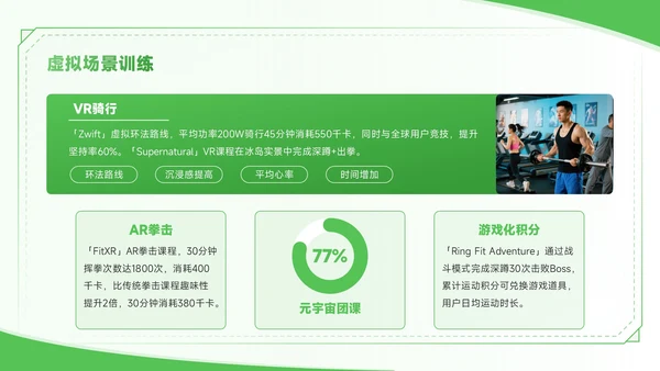 绿色商务风全民健身一起燃烧卡路里