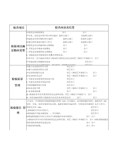 医技科室医疗质量督查记录表检验科、放射科、超声科、功能科、内镜室