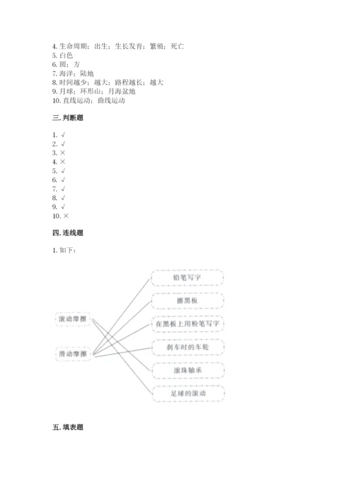 教科版科学三年级下册 期末测试卷含答案【精练】.docx