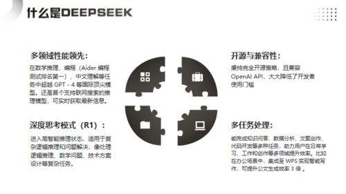 DEEPSEEK了解及AI使用攻略，人工智能通用PPT模板