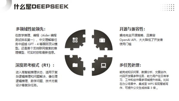 DEEPSEEK了解及AI使用攻略，人工智能通用PPT模板