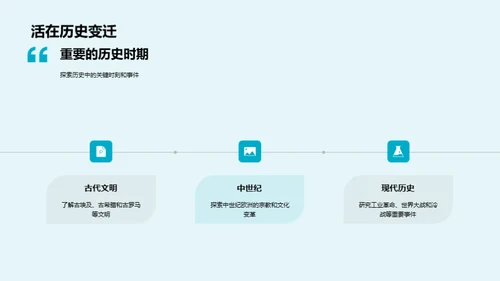 艺术中的历史故事