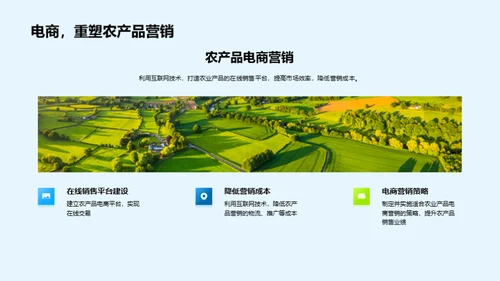 互联网驱动农业新篇章