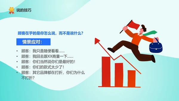 精英导购员说话技巧培训PPT模板