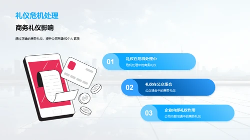 房产业商务礼仪全解析