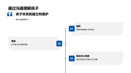 初一家长心理引导课PPT模板