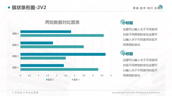 广东财经大学-陈伟佳-答辩通用PPT模板