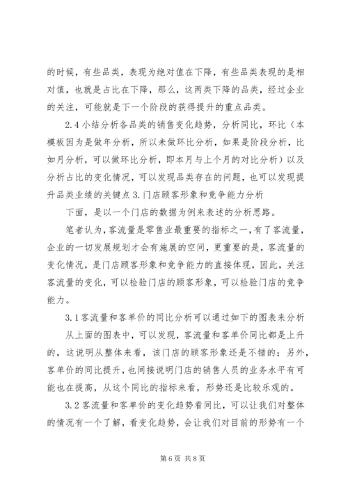 如何撰写经营分析报告 (5).docx