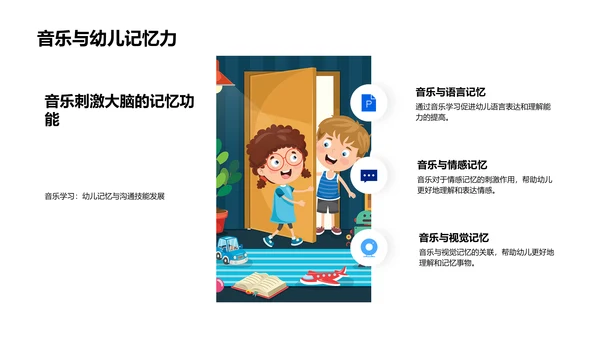 幼儿音乐教学实践PPT模板