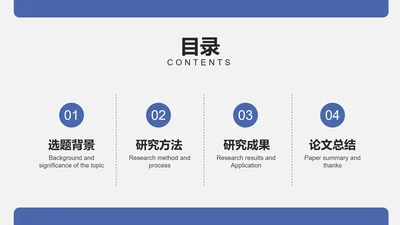 硕士毕业论文答辩目录PPT模板
