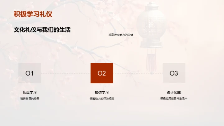 探索文化礼仪之道