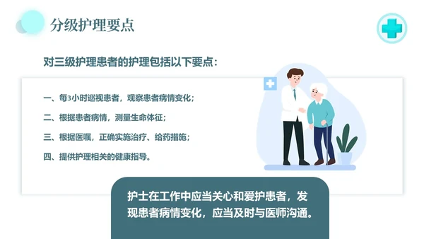 水绿色简约风医疗病房管理制度培训PPT模板