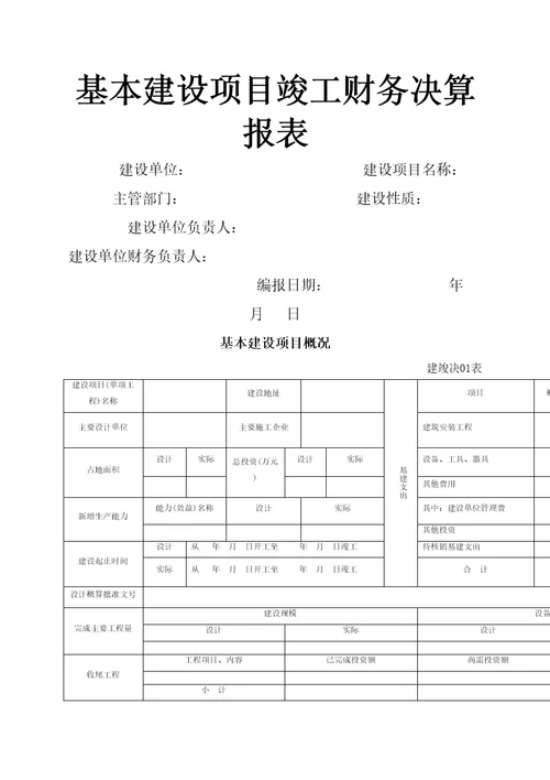 基本建设项目竣工财务决算报表