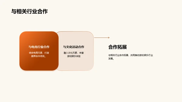 探索游戏娱乐新纪元