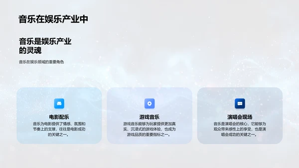 音乐在生活中的应用PPT模板