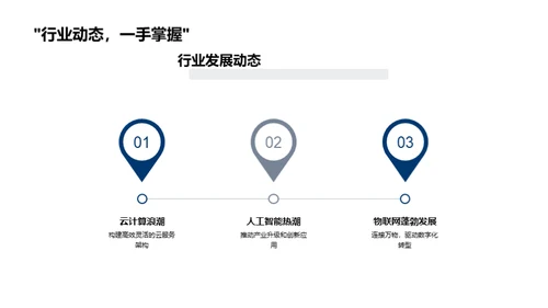 未来导航 科技先锋