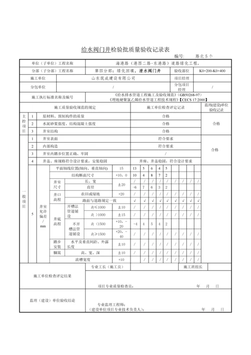 阀门井检验批质量验收记录表.docx