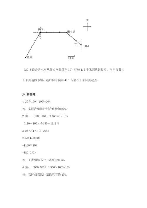 小学数学六年级上册期末测试卷精品（满分必刷）.docx