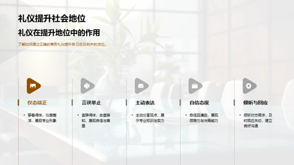 谈判艺术中的商务礼仪