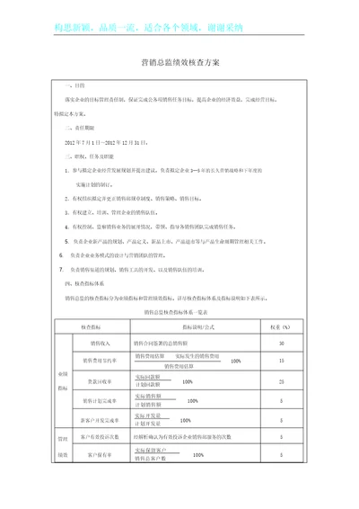 销售总监绩效考核方案