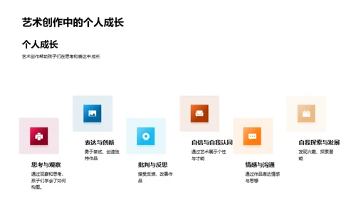 小艺术家的成长轨迹