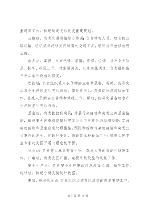 乡镇自然灾害救助应急预案 (4).docx
