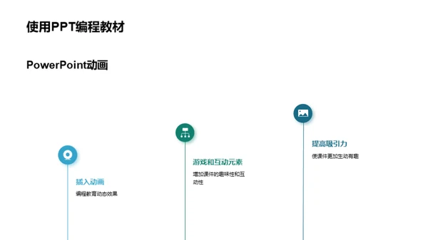 简约风IT互联网教学课件PPT模板