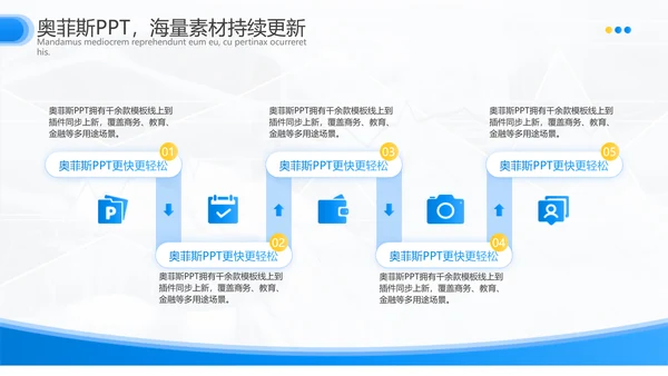 简约风蓝白复盘咨询报告通用