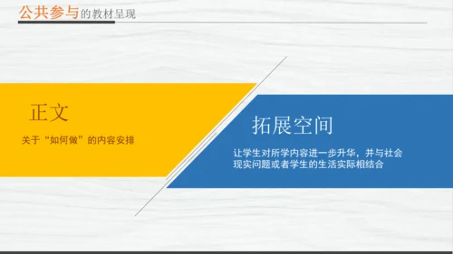 部编版八上道德与法治教材解读