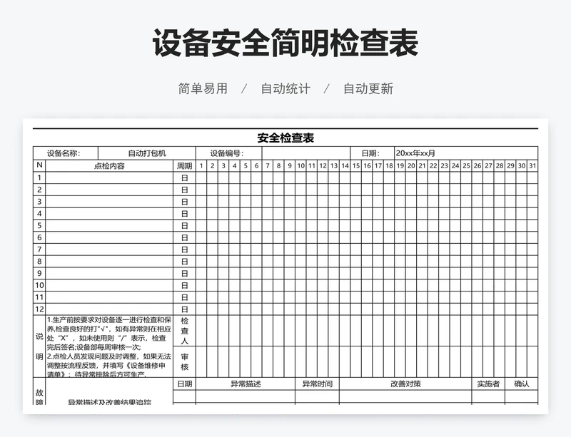 设备安全简明检查表